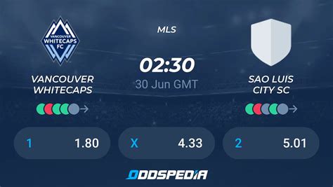 Oddspedia » Placar ao vivo, Resultados, Odds e Apostas